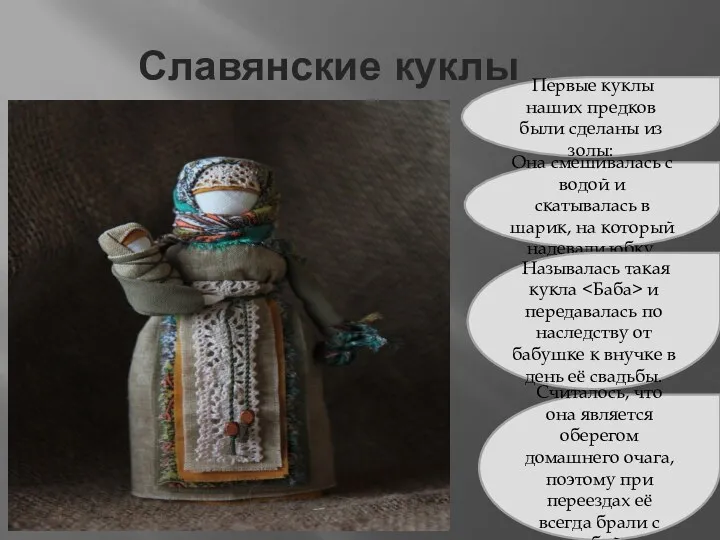 Славянские куклы Первые куклы наших предков были сделаны из золы: Она смешивалась с