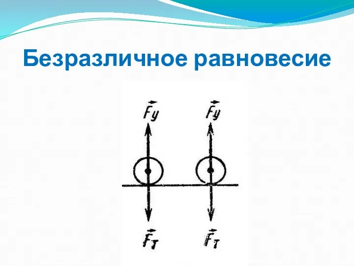 Безразличное равновесие