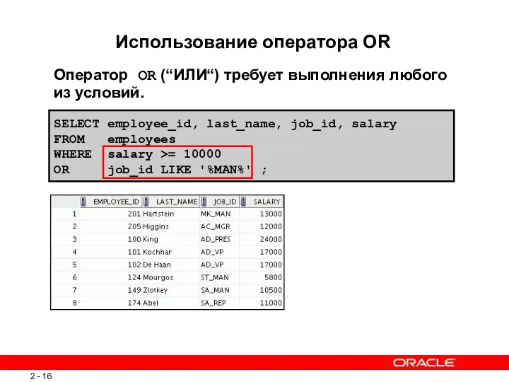 SELECT employee_id, last_name, job_id, salary FROM employees WHERE salary >= 10000 OR job_id