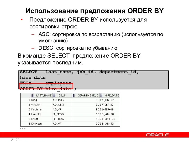 SELECT last_name, job_id, department_id, hire_date FROM employees ORDER BY hire_date ; … Использование
