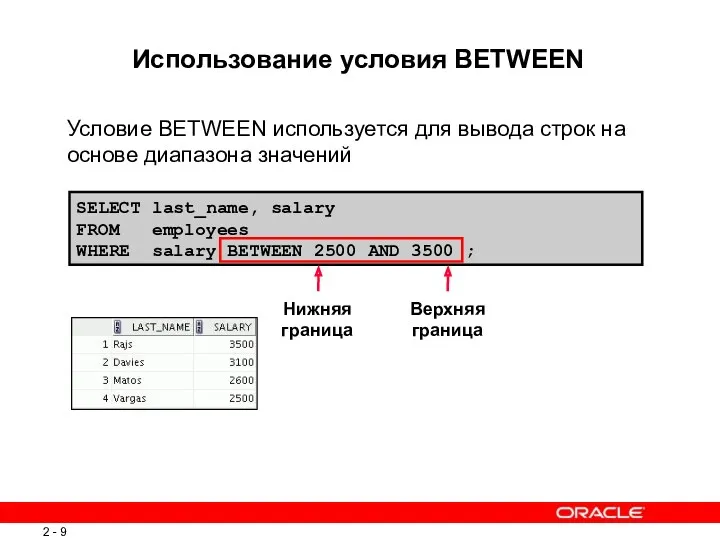SELECT last_name, salary FROM employees WHERE salary BETWEEN 2500 AND 3500 ; Использование