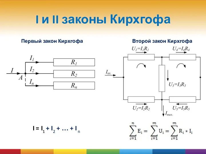 I и II законы Кирхгофа Первый закон Кирхгофа Второй закон