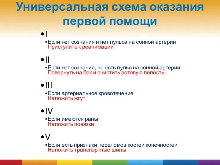 Универсальная схема оказания первой помощи I Если нет сознания и