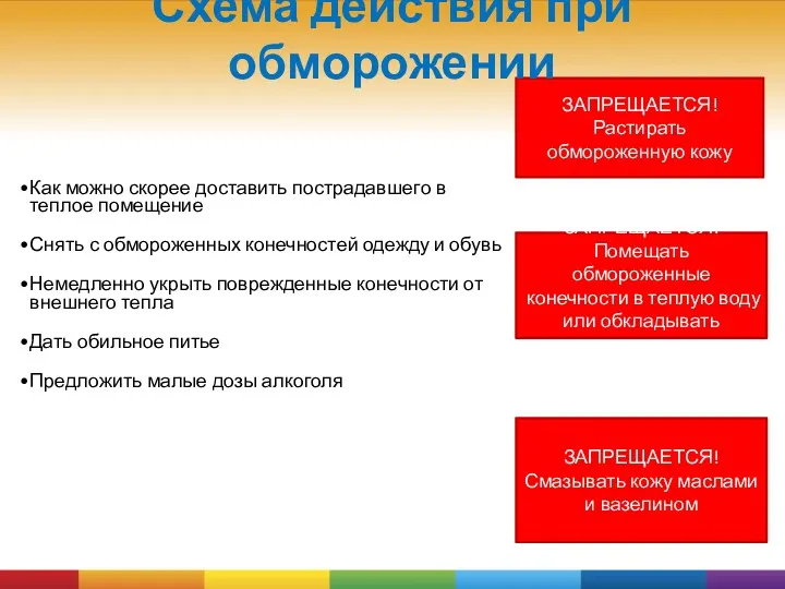 Как можно скорее доставить пострадавшего в теплое помещение Снять с