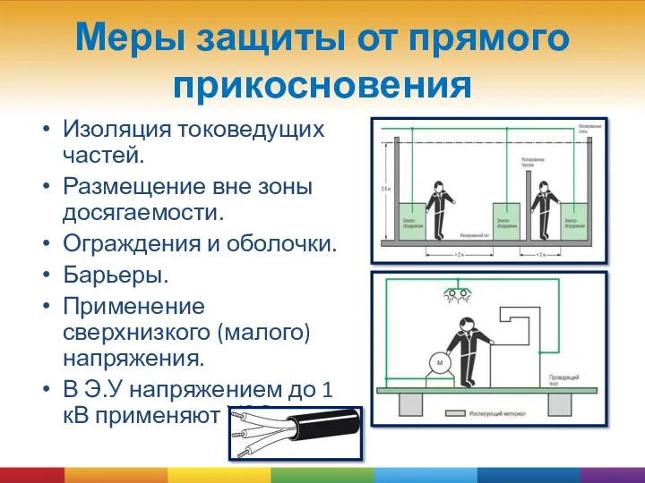 Меры защиты от прямого прикосновения Изоляция токоведущих частей. Размещение вне