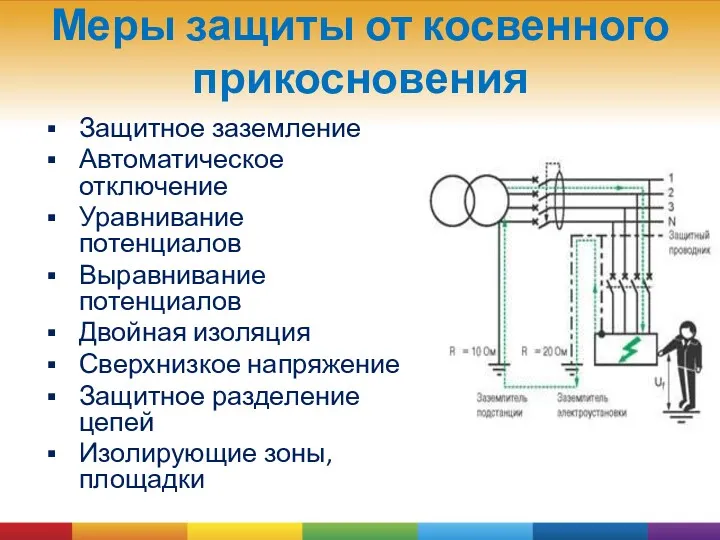 Меры защиты от косвенного прикосновения Защитное заземление Автоматическое отключение Уравнивание