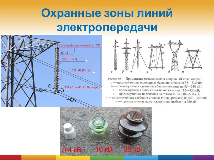 Охранные зоны линий электропередачи