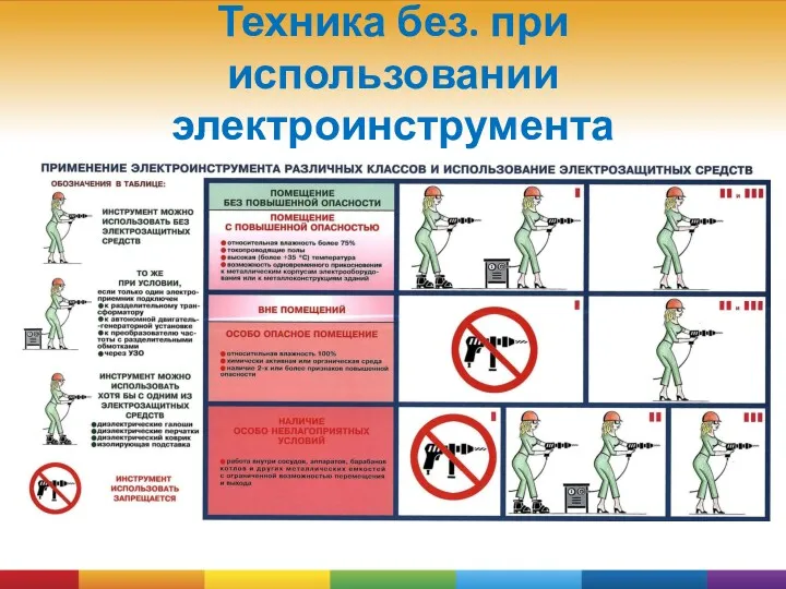 Техника без. при использовании электроинструмента