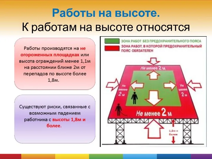 Работы на высоте. К работам на высоте относятся