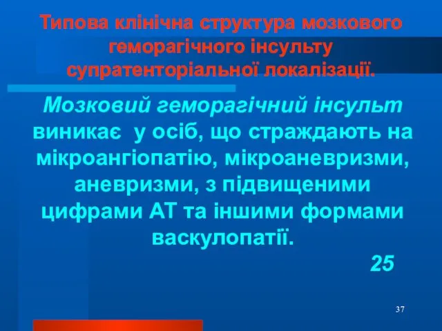 Типова клінічна структура мозкового геморагічного інсульту супратенторіальної локалізації. Мозковий геморагічний