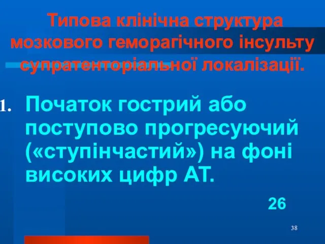 Типова клінічна структура мозкового геморагічного інсульту супратенторіальної локалізації. Початок гострий