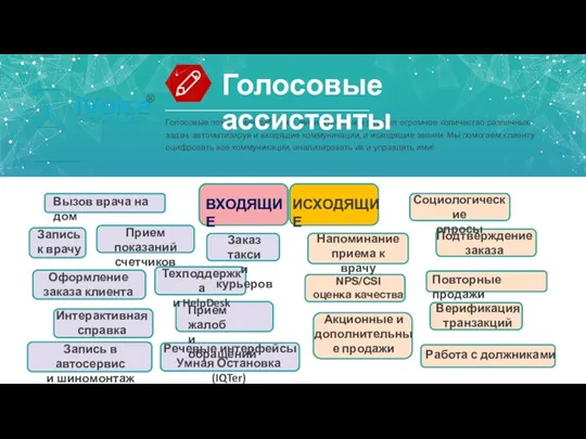 Голосовые помощники работают автоматически и решают огромное количество различных задач,