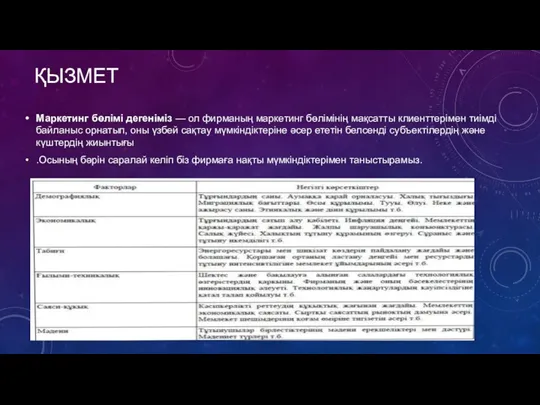 ҚЫЗМЕТ Маркетинг бөлімі дегеніміз — ол фирманың маркетинг бөлімінің мақсатты клиенттерімен тиімді байланыс