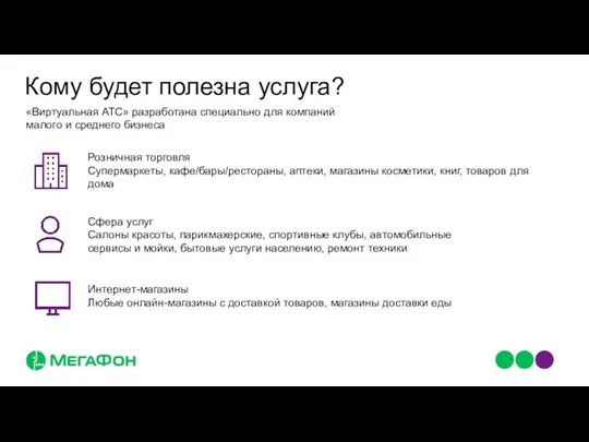 Кому будет полезна услуга? Розничная торговля Супермаркеты, кафе/бары/рестораны, аптеки, магазины