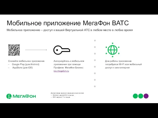 Мобильное приложение – доступ к вашей Виртуальной АТС в любом