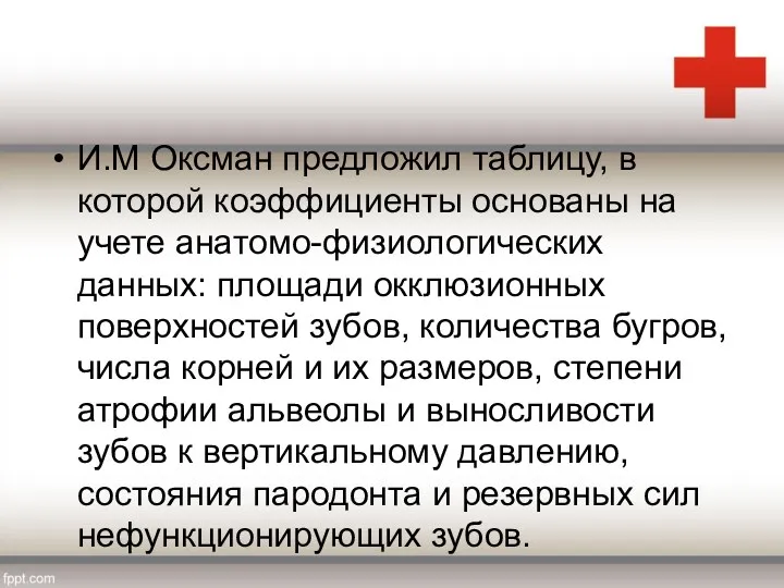 И.М Оксман предложил таблицу, в которой коэффициенты основаны на учете анатомо-физиологических данных: площади