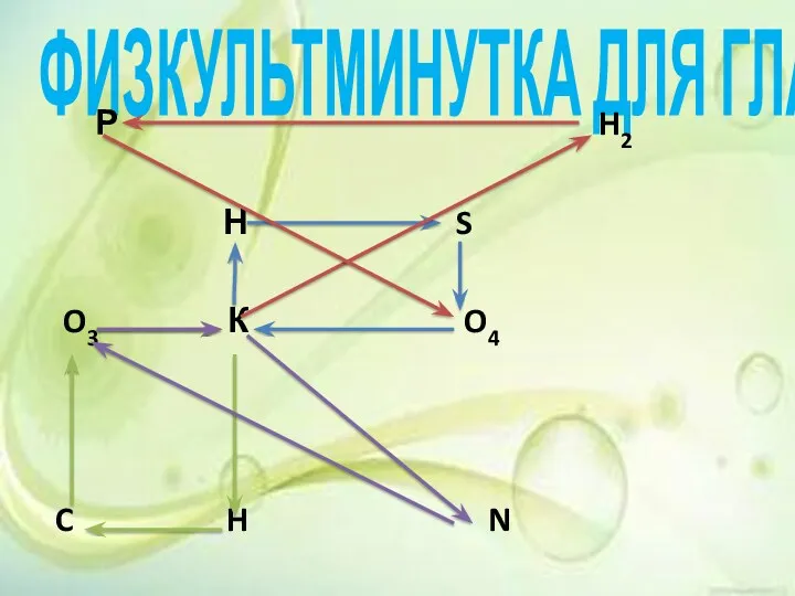 ФИЗКУЛЬТМИНУТКА ДЛЯ ГЛАЗ Р H2 Н S O3 К O4 C H N