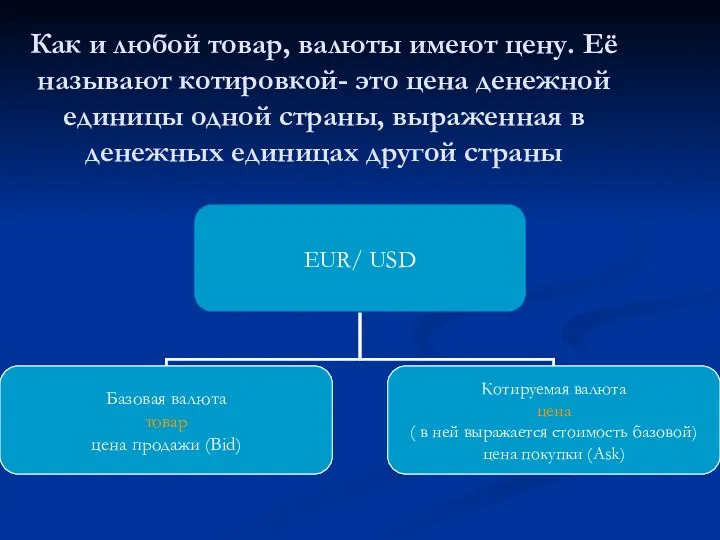 Как и любой товар, валюты имеют цену. Её называют котировкой-