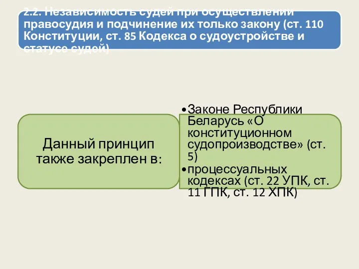 2.2. Независимость судей при осуществлении правосудия и подчинение их только