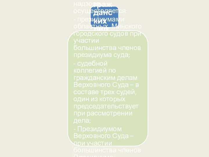 Рассмотрение гражданских дел (ст. 28 ГПК) Рассмотрение гражданского дела в