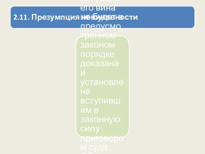 2.11. Презумпция невиновности Никто не может быть признан виновным в