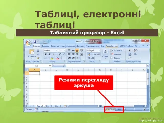 http://vsimppt.com.ua/ http://vsimppt.com.ua/ Таблиці, електронні таблиці Табличний процесор - Excel Режими перегляду аркуша