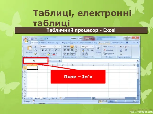 http://vsimppt.com.ua/ http://vsimppt.com.ua/ Таблиці, електронні таблиці Табличний процесор - Excel Поле – Ім’я