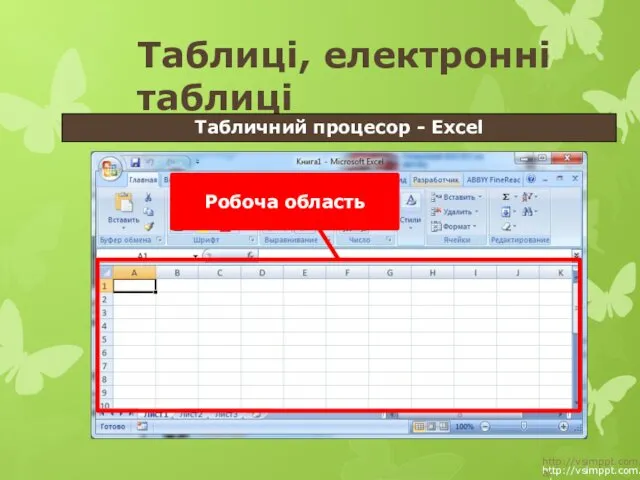 http://vsimppt.com.ua/ http://vsimppt.com.ua/ Таблиці, електронні таблиці Табличний процесор - Excel Робоча область