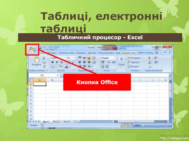 http://vsimppt.com.ua/ http://vsimppt.com.ua/ Таблиці, електронні таблиці Табличний процесор - Excel Кнопка Office