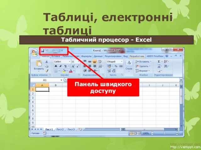 http://vsimppt.com.ua/ http://vsimppt.com.ua/ Таблиці, електронні таблиці Табличний процесор - Excel Панель швидкого доступу
