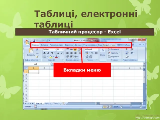 http://vsimppt.com.ua/ http://vsimppt.com.ua/ Таблиці, електронні таблиці Табличний процесор - Excel Вкладки меню