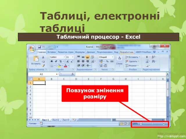http://vsimppt.com.ua/ http://vsimppt.com.ua/ Таблиці, електронні таблиці Табличний процесор - Excel Повзунок змінення розміру