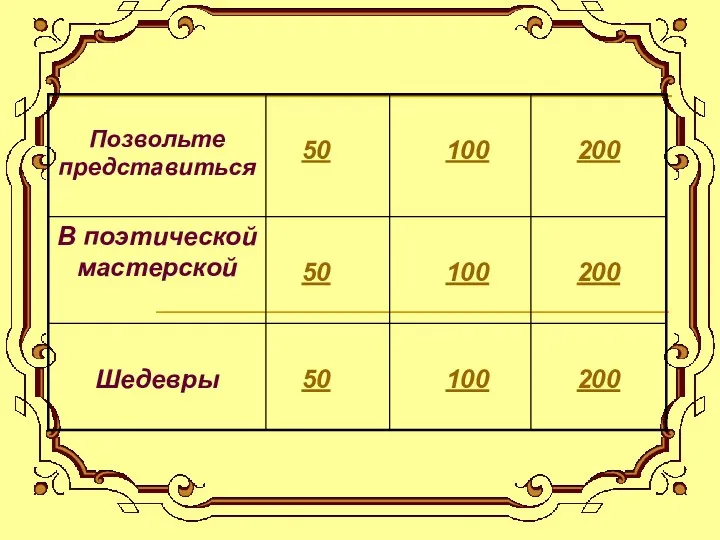 200 100 50 Шедевры 200 100 50 В поэтической мастерской 200 100 50 Позвольте представиться