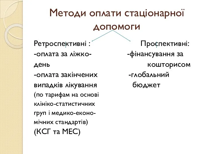 Методи оплати стаціонарної допомоги Ретроспективні : Проспективні: -оплата за ліжко-