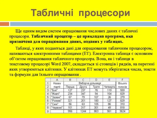 Ще одним видом систем опрацювання числових даних є табличні процесори. Табличний процесор –