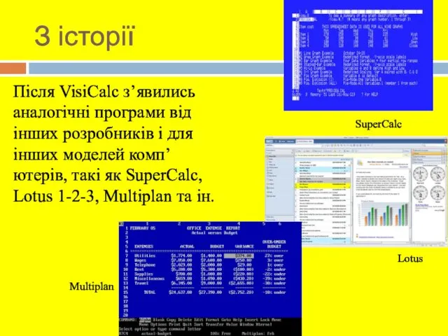 Після VisiCalc з’явились аналогічні програми від інших розробників і для