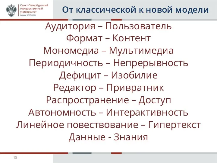 От классической к новой модели Аудитория – Пользователь Формат –