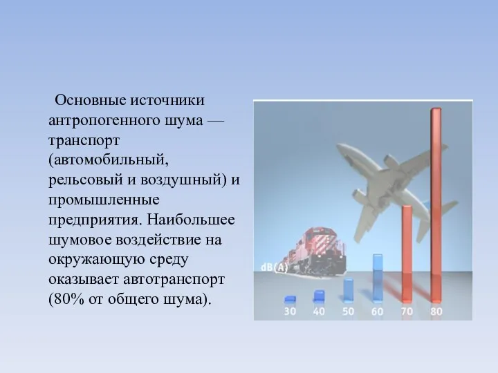 Основные источники антропогенного шума — транспорт (автомобильный, рельсовый и воздушный)