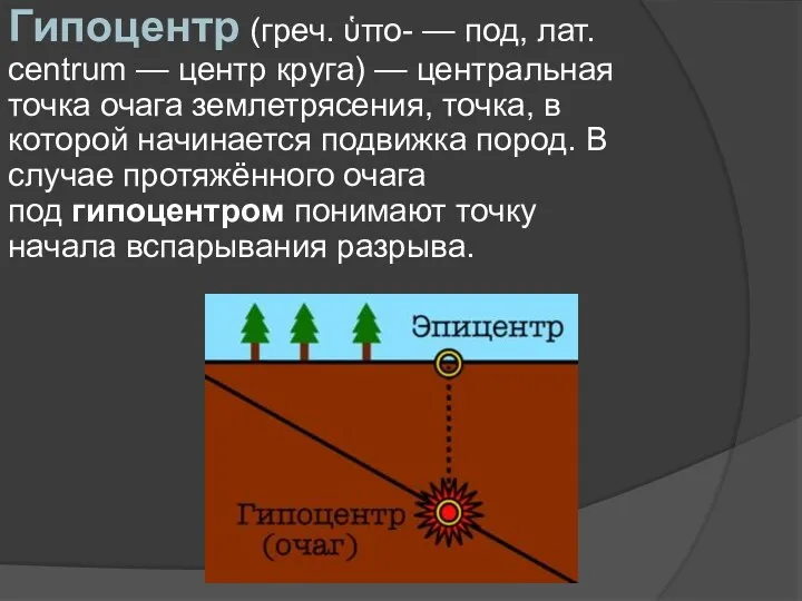 Гипоцентр (греч. ὑπο- — под, лат. centrum — центр круга)