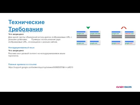 Технические Требования Один сайт на группу объявлений Что запрещено Для одной группы объявлений