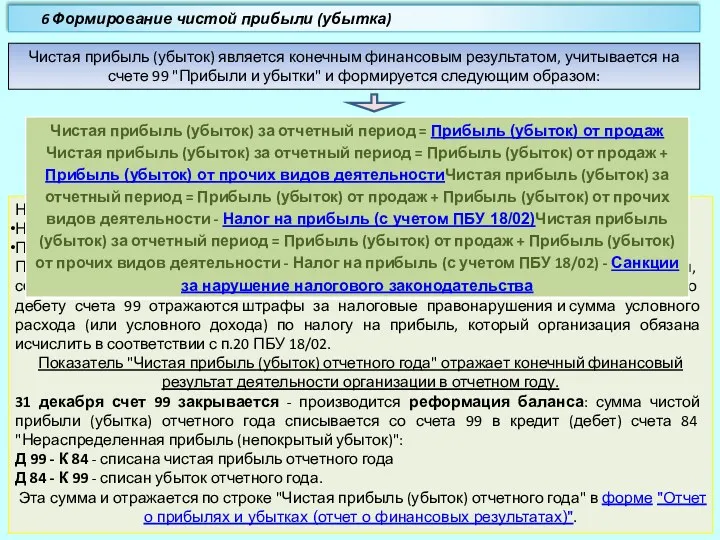 Чистая прибыль (убыток) является конечным финансовым результатом, учитывается на счете