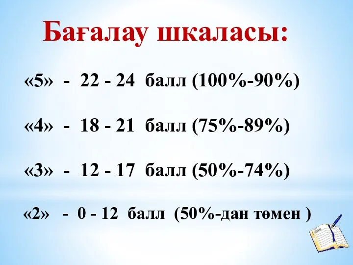 «5» - 22 - 24 балл (100%-90%) «4» - 18