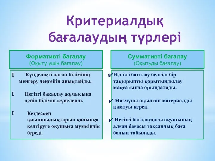 Критериалдық бағалаудың түрлері Негізгі бағалау белгілі бір тақырыпты қорытындылау мақсатында