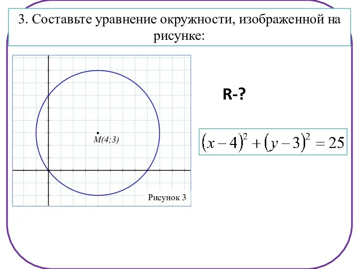 3. Составьте уравнение окружности, изображенной на рисунке: R-?