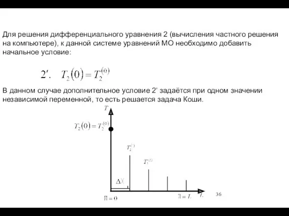 Для решения дифференциального уравнения 2 (вычисления частного решения на компьютере),