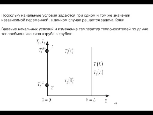 Поскольку начальные условия задаются при одном и том же значении