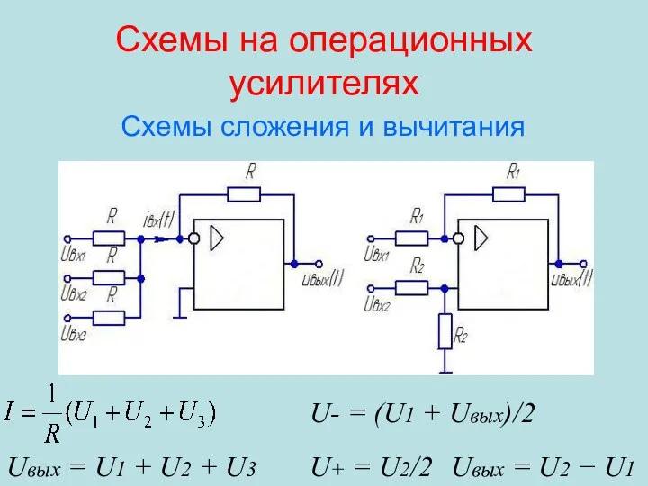 Схемы на операционных усилителях Схемы сложения и вычитания Uвых = U1 + U2