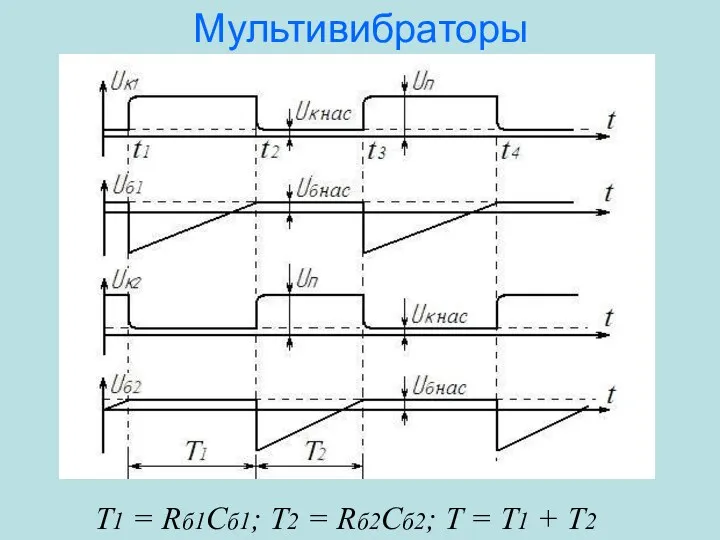 Мультивибраторы T1 = Rб1Cб1; T2 = Rб2Cб2; T = T1 + T2