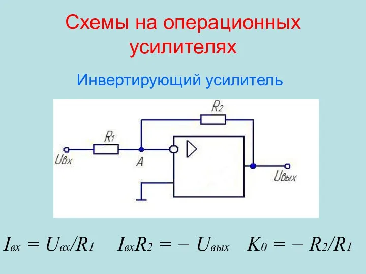 Схемы на операционных усилителях Инвертирующий усилитель Iвх = Uвх/R1 IвхR2 = − Uвых