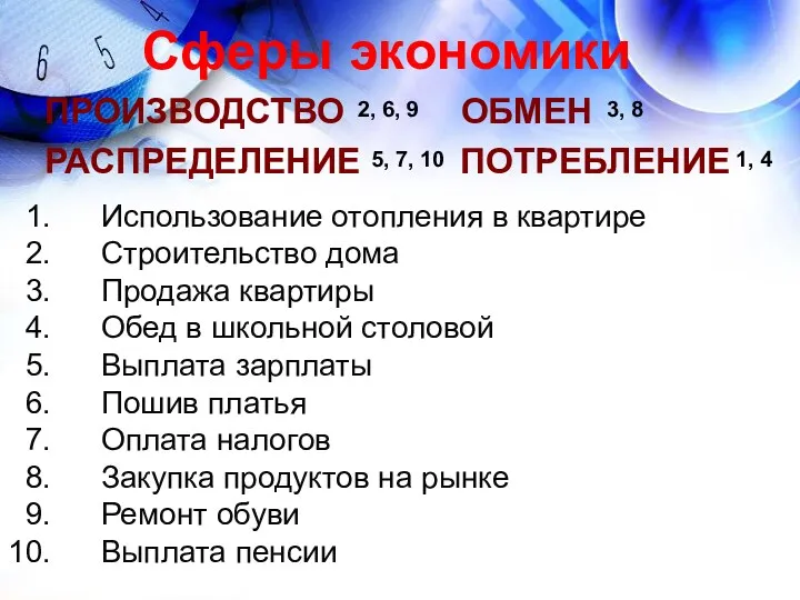 ПРОИЗВОДСТВО Сферы экономики РАСПРЕДЕЛЕНИЕ ОБМЕН ПОТРЕБЛЕНИЕ Использование отопления в квартире